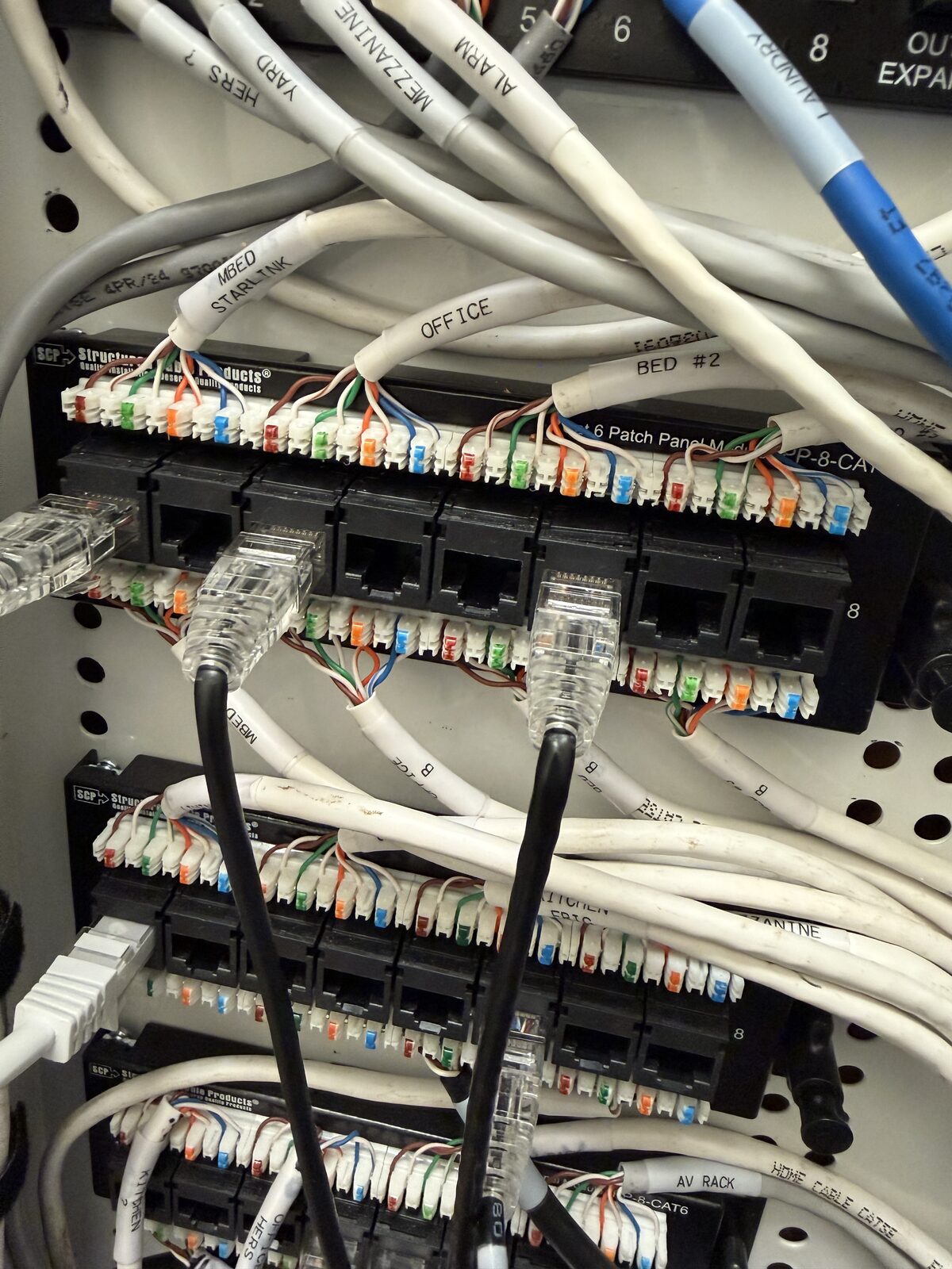 Structured cabling, clearly labeled by room and purpose